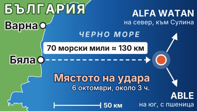 Карта: корабите ALFA WATAN и ABLE са ударени на 70 морски мили (около 130 км) източно от Бяла